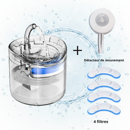FONTAINE A EAU CHAT | AquaPet™